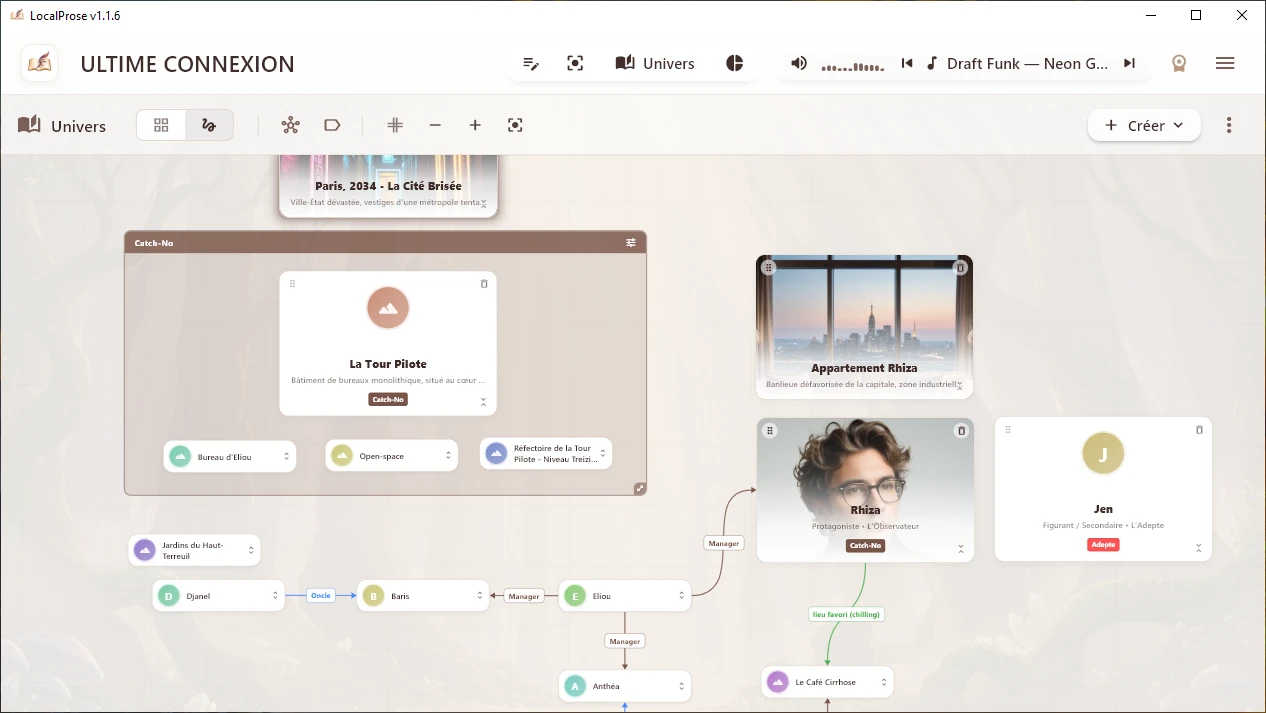 Univers : Personnages, Lieux, Objets et cartographie des relations